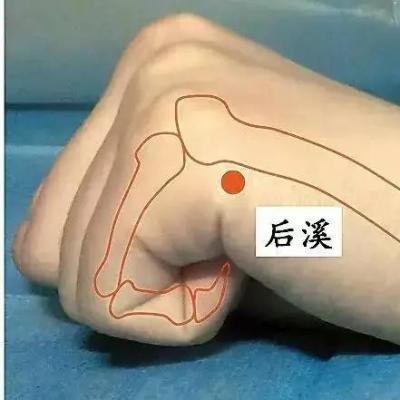 常滚揉这个穴位，缓解肩、颈、腰痛！